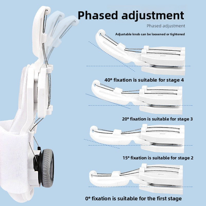 ToeFix Bunion Corrector